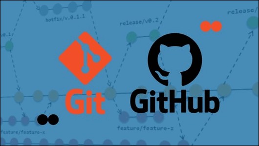Curso Integral de GIT con GitHub + Proyecto Final 2021 de Christian Medina